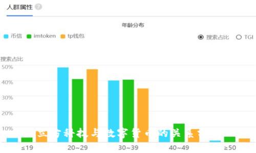 立方科技与数字货币的关系分析