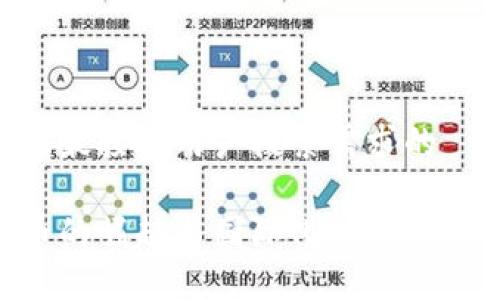 思考一个并且最接近用户搜索需求的

中国数字货币的崛起与国际化：未来货币体系的变革