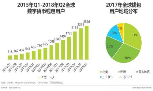 TP钱包下载后无法显示市场界面的原因及解决方法