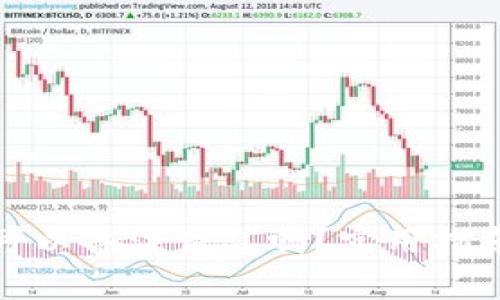 TP钱包地址可以备注信息吗？实用指南及注意事项