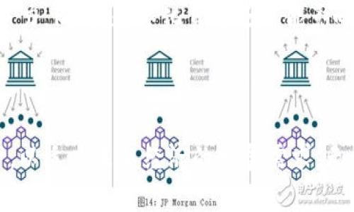 数字化货币与账户的全面解析：未来金融的转型之路

bianwei数字化货币, 账户管理, 未来金融/bianwei

### 数字化货币与账户的定义

数字化货币是一种以电子形式存在的货币，包含了加密货币、中央银行数字货币（CBDC）和其他数字支付工具。这些货币通过互联网进行交易，可以提升交易的效率、速度和安全性。数字化货币的出现使得交易不再依赖于传统的纸币，而是完全通过电子系统进行。

账户在金融交易中扮演着重要的角色。一个账户可以是银行账户、数字钱包或者是加密货币钱包，它用于存储和管理个人或企业的资产。无论是收发数字化货币，还是进行其他金融交易，账户都是不可或缺的组成部分。

### 数字化货币的类型

加密货币
加密货币是利用密码学技术保障交易安全和控制新单位生成的一类数字货币。比特币是最早也是最广为人知的加密货币，自2009年问世以来，它为全球金融系统带来了革命性的变化。除了比特币，还有以太坊、莱特币、瑞波币等多种其他加密货币，各具特色和应用场景。

中央银行数字货币（CBDC）
中央银行数字货币是由国家的中央银行发行的数字形式的货币，其功能与法定货币类似，但以电子形式提供。CBDC旨在提高支付效率、降低交易成本，并在促进金融包容性方面发挥作用。有许多国家正在研究和开发CBDC，包括中国的数字人民币和欧洲的数字欧元。

稳定币
稳定币是一种旨在保持相对稳定价值的数字货币，通常与法定货币或其他资产挂钩，以减少波动性。稳定币在数字货币交易和支付中逐渐获得认可，特别是在去中心化金融（DeFi）项目中，它们作为避险工具和交易媒介的角色愈发明显。

### 数字化账户的管理

数字钱包
数字钱包是一种允许用户存储、接收和发送数字货币的应用程序或硬件设备。数字钱包可以分为热钱包和冷钱包，前者通常是在线的，后者则是离线存储的。用户在选择数字钱包时需考虑安全性、易用性及支持的数字货币种类。

交易平台账户
交易平台是用户进行数字货币买卖的渠道，通常用户需要在这些平台上开户，注册账户，进行身份验证等操作。用户在交易平台上可以快速买入和卖出数字货币，需注意选择显著的交易平台以及了解其手续费、流动性和安全性等信息。

安全性与保护措施
无论是数字钱包还是交易平台账户，安全性都是用户最关心的问题之一。用户应定期更改密码，开启双重认证，并尽量避免在公共网络下进行交易等。此外，可以考虑使用硬件钱包进行大额资金的存储，以提升安全性。

### 数字化货币的优势与挑战

优势
数字化货币的优势包括：交易速度快、成本低、全球化支付便捷等。利用数字化货币进行跨国交易时，相较于传统银行转账，可以把中介费用降到最低。数字货币的去中心化特性也使得某些用户在银行体系中无法获得金融服务的情况下仍然能够参与到经济活动中。

挑战
当然，数字化货币同样面临许多挑战。例如，市场的不稳定性，法规监管的不确定性，以及技术安全问题等。在某些国家，数字货币被视为法外之物，严格的监管环境也使得数字货币的发展受限。在用户层面，因缺乏了解而导致的投资风险也是其重要挑战之一。

### 未来的趋势

市场研究与发展方向
随着技术的不断更新，数字货币市场也在迅猛发展。我们预计，未来会有更多的国家推出自己的CBDC，且数字化货币的应用场景将更加多元化，涵盖实际消费、智能合约、去中心化金融等。此外，数字化货币的法律框架和监管政策也将逐步完善，以护航其健康发展。

金融包容性
数字化货币的一个重要前景是提高金融包容性。通过数字化货币，许多没有银行账户的人可以更方便地参与到经济活动中，提高他们的财富管理能力。同时，数字货币可以降低交易费用，促使更多小企业和微型企业加入到全球经济中。

### 常见问题解答

#### 问题 1: 数字化货币是如何运作的？

数字化货币的运作原理
数字化货币的运作离不开区块链技术。区块链是一种分布式账本技术，记录着所有的交易信息，并通过加密技术保障其安全性和一致性。当用户进行数字货币交易时，相关信息会被打包成一个数据块，通过网络节点进行验证，交易成功后，该数据块将被加入到区块链中，形成长期不可修改的记录。

交易的过程简约而言就是用户发起交易（如发送比特币），然后通过网络中的节点进行验证、确认并记录到区块链上。用户的钱包地址及交易信息则通过复杂的数学算法进行加密和解密，保护用户的隐私与财产安全。

#### 问题 2: 如何选择合适的数字钱包？

数字钱包选择指南
选择合适的数字钱包主要取决于用户的使用需求和安全考虑。首先，用户应根据所持有的数字货币类型选择支持该货币的钱包，比如比特币的钱包不一定支持以太坊。此外，用户还需考虑钱包的安全性。在选择时，可以查看该钱包产品的历史记录和用户评价，以确保该钱包已经在用户中获得好评。

其次，用户还需要判断其资金持有时间长短。如果打算长期持有，可以考虑冷钱包，这类钱包不联网，安全性更高；如果需要频繁交易，那么热钱包则更为方便。用户也应确保钱包提供多重认证等安全措施，增强保障。

#### 问题 3: 中央银行数字货币与加密货币的区别？

CBDC与加密货币的主要区别
中央银行数字货币（CBDC）和加密货币的核心区别在于发行主体和监管属性。CBDC由国家中央银行发行，具有法定货币的属性，旨在增强国家对货币流通的控制，补商传统货币的劣势。它的价值通常与国家的法定货币挂钩，发放、流通、操作受到严格监管。

而加密货币一般是去中心化的，存在于全球范围内，没有特定的发放主体，价格通常由市场供需关系决定，变动较大。此外，加密货币在涉及监管方面相对较弱，受限于各国的法规差异。CBDC有助于国家对于经济稳定性和金融安全性掌控，而加密货币则倡导去中心化和用户隐私。

#### 问题 4: 如何保护自己的数字资产安全？

数字资产的安全保护措施
保护数字资产安全是每个用户需应重视的问题。第一，应使用复杂且唯一的密码，定期进行更换。同时，应开启二次身份验证功能。第二，使用冷钱包存储长期持有的数字货币和资产，将大额资产转移至离线存储以避免黑客攻击。第三，输入交易private key或助记词时，要确保在安全的地方，并确保不要共享给任何人。

此外，建议在使用数字货币相关服务时只选择可靠的交易平台或钱包服务，避免在未知的网站或应用中输入个人信息及资金。定期检查自己的账户信息和交易记录，及时发现并响应任何异常活动。

#### 问题 5: 数字化货币将来如何影响传统金融？

数字化货币对传统金融的影响
数字化货币在未来可能重塑传统金融的全局格局。在支付和清算方面，数字化货币能够极大提升资金流转效率和降低跨国交易的成本。传统金融机构可能通过结合数字货币来改进现有的服务，为用户带来更好体验。而新兴金融科技公司利用数字货币和区块链技术将进入市场，并与传统金融形成竞争关系，促进金融服务的多样化。

数字化货币的出现也促使传统银行进行创新。许多银行已开始探索数字货币和区块链的应用，积极参与CBDC的研发与试点，以保持其在市场中的竞争力。同时，数字化货币还可能影响货币政策的传导机制，改变国家所实施的货币政策形式。

### 结语

数字化货币与账户的发展正在引领全球金融的转型。在快速变化的数字化浪潮下，用户需要加强对数字货币的理解与学习，合理选择和管理数字资产，以适应未来经济的发展需求。无论是作为投资工具，还是日常支付方式，数字货币都将成为越来越多用户生活中不可或缺的一部分。