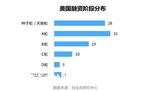 : 以太坊钱包地址数量激增的原因与影响分析