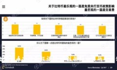 澳洲数字货币办理流程详解：从注册到交易的全