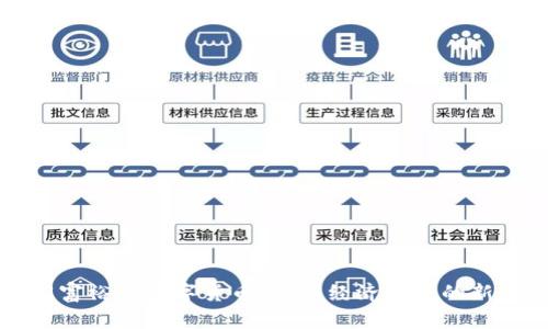共同富裕与数字货币：助力经济公平的新工具