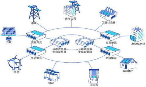   
如何使用TP钱包创建不同EOS账户：详细指南及常见问题解答