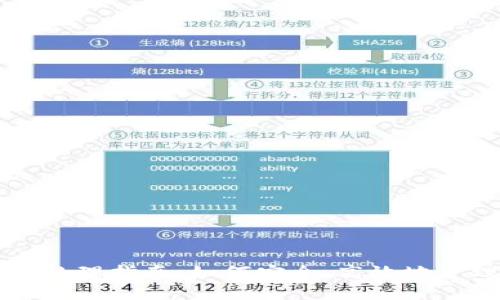 以太坊钱包交易处理指南：如何安全、高效地管理您的数字资产