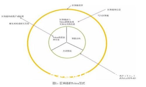 TP钱包地址为何不通用？背后的原因与分析