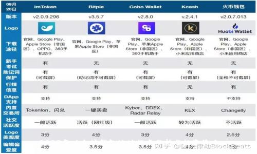 2023年以太坊钱包地址排名分析与投资策略
