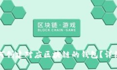 TP钱包中如何创建对应区块链的钱包？详细步骤与
