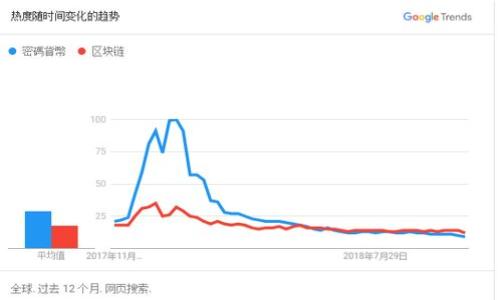 

数字货币的兴起与大额纸币的逐渐废除