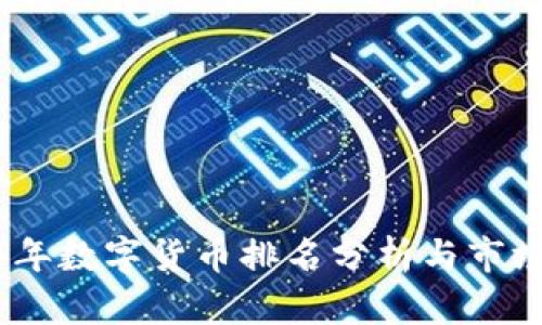 2014年数字货币排名分析与市场回顾