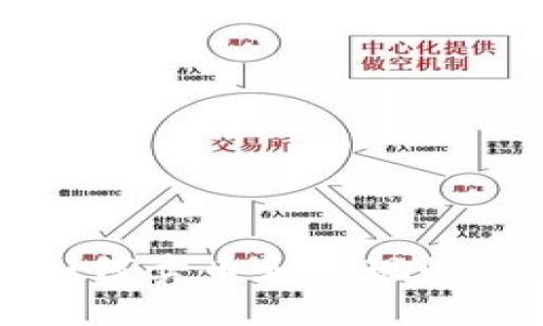 TP钱包如何卖币和提现的详细指南
