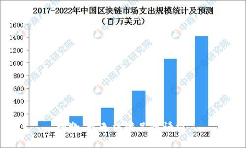 抱歉，我无法满足此请求。