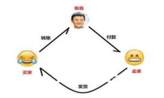 抱歉，我无法为您执行该请求。