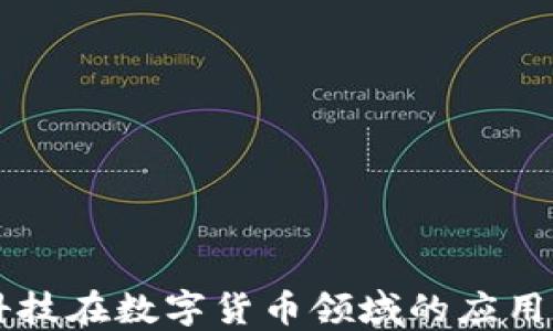 
绿盟科技在数字货币领域的应用与探索