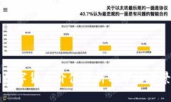 罗湖数字货币价值分析与市场前景探讨