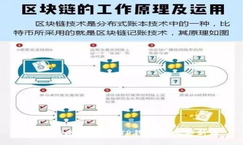 详细指南：如何在TP钱包上购买新币