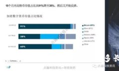 :TP钱包矿工费选择慢的情况下，交易多长时间到