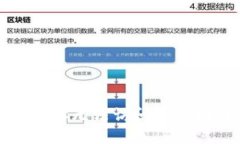 TP钱包授权网址无法访问的原因及解决方案
