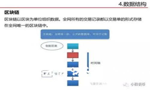 TP钱包授权网址无法访问的原因及解决方案