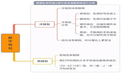 如何通过数字货币交易实现盈利：最佳出售平台与策略