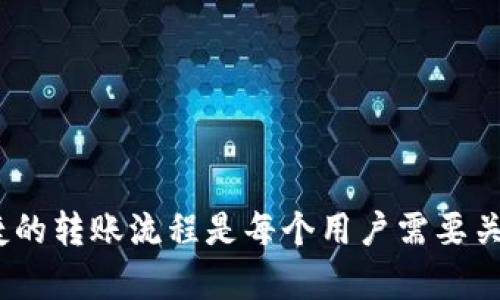 biao ti/biao ti以太坊钱包2.0: EOS转币流程详解/biao ti

以太坊, EOS, 转币, 钱包, 加密货币/guanjianci

引言
在加密货币快速发展的今天，了解各种数字资产的转账流程变得极为重要。以太坊钱包作为一种主流的加密货币钱包，支持以太坊及其ERC-20标准的代币。然而，当涉及到不同区块链平台之间的转账时，例如将EOS转入以太坊钱包，用户常常会遇到一些困惑。在这篇文章中，我们将深入探讨以太坊钱包2.0的EOS转币流程，解答用户的疑问，并提供最佳实践以确保安全和高效的转账。

什么是以太坊钱包2.0？
以太坊钱包2.0是对传统以太坊钱包的一次升级，旨在提供更安全、更高效、更便利的用户体验。与老版本钱包相比，2.0版本引入了多种新特性，包括更好的界面友好性、对多种加密资产的支持、以及增强的安全防护措施。这些特性吸引了越来越多的用户选择使用以太坊钱包2.0来管理他们的加密资产。

EOS是什么？它的转币流程如何？
EOS是一个基于区块链的操作系统，旨在支持去中心化应用（DApps）的开发。它通过结合区块链技术与云计算的优势，提供了低延迟和高吞吐量的环境，以支持复杂的DApp运行。EOS的转币流程相对简单，用户只需在钱包中输入目标地址及转账金额即可完成转账。

以太坊钱包2.0如何支持EOS转账？
以太坊钱包2.0本身不直接支持EOS转账过程。由于EOS和以太坊属于不同的区块链平台，用户需要依靠跨链技术或中介平台进行转账。转账的基础是在支持两种资产的钱包中操作，确保用户在交易过程中保持资产的安全。

EOS转币到以太坊钱包的具体步骤
在此，我们将详细介绍如何将EOS转入以太坊钱包2.0。这一过程可以分为几个简单的步骤：

ol
li准备工作：确保你有一个有效的以太坊钱包2.0地址，且该地址能够接收资产。/li
li选择合适的交易所：找到一个支持EOS和以太坊之间互转的交易所。在这里，用户可以将EOS兑换为以太坊。/li
li完成身份验证：在许多交易所，用户首次使用时需要完成身份验证以遵循法规。/li
li充值EOS：将EOS转到交易所的存款地址。/li
li进行兑换：按照交易所的规定，将充值的EOS兑换为以太坊（ETH）。/li
li提取以太坊：将您在交易所兑换获得的以太坊提取到您的以太坊钱包2.0中，输入钱包地址并确认转账。/li
li确认转账：查看以太坊钱包2.0，确认ETH已到账。/li
/ol

EOS转币过程中常见的错误与注意事项
在EOS转币过程中，有一些常见的错误和需要注意的地方：

ul
listrong地址输入错误：/strong转账时，一定要仔细核对输入的以太坊地址，这也是防止资产丢失的重要措施。/li
listrong交易所选择：/strong选择一个知名度高、信誉良好的交易所进行转账，避免流量较小或不知名的平台，以降低风险。/li
listrong交易费用：/strong了解交易所的交易费用，确认金额足够以支持整个转账过程。如果费用不足，交易将无法完成。/li
listrong安全性：/strong开启双重认证等安全措施，确保账户不被盗取。/li
/ul

如何确保转币过程的安全？
在加密货币领域，安全性是用户最为关注的问题之一。为了确保EOS转币到以太坊钱包的过程安全，用户可以采纳以下措施：

ol
listrong使用冷钱包：/strong对大额资产，将其保存在不连网的冷钱包中，而非热钱包，可以提高安全性。/li
listrong规避钓鱼网站：/strong在进行转账之前，确保交易所的网站是合法的，避免点击任何可疑链接。/li
listrong定期更改密码：/strong定期修改钱包及交易所账户密码，并启用双重认证。/li
listrong关注市场动态：/strong对当前加密货币市场动态保持敏感，避免在市场波动剧烈时进行大额交易。/li
listrong了解区块链费用：/strong时刻关注以太坊网络的拥堵情况，了解当前的GAS费，以便合理安排转账时间。/li
/ol

相关问题探讨
在文章的最后，我们将回答5个与EOS转币过程相关的问题，帮助用户更好地理解这个复杂的过程。

问题一：EOS和以太坊有什么区别？
EOS和以太坊都是基于区块链技术的，加密生态系统中领导者之一，但它们在设计、功能以及应用场景上有很大区别。以太坊被广泛用于智能合约和去中心化应用（DApps），通过其ERC-20标准支持各种代币。EOS则更侧重于提高去中心化应用的性能，提供更高的交易速度和更低的手续费。两者在社区支持、开发者支持上也各自有其优势。

以太坊更适合轻量级应用和快速开发，而EOS则能够支持大规模应用，一些大型游戏和金融应用更倾向于使用EOS。差异化的设计使得它们在市场上拥有各自的用户群体，而跨链技术的发展也促进了EOS和以太坊之间的互通。

问题二：如何选择交易所进行EOS转以太坊的交易？
选择合适的交易所进行EOS和以太坊之间的交易，用户需要关注几个关键因素：
ul
listrong安全性：/strong选择信誉良好、历史记录清楚的交易所，确保你的资金安全。/li
listrong交易费用：/strong比较不同交易所的服务费用和提款费用，尽量选择交易费用相对较低的平台。/li
listrong流动性：/strong选择成交量大、流动性好的交易所，容易进行交易并以更好价格完成交易。/li
listrong用户界面：/strong界面的友好性帮助新手更快上手，也增加了体验的便利性。/li
/ul
用户可以通过网上评价、社交媒体口碑等了解不同交易所的表现，做出信息充分的选择。

问题三：我可以直接从EOS转到以太坊吗？
直接从EOS转到以太坊钱包是无法实现的，因为这两个区块链之间没有直接的通道。但是用户可以通过中介：即交易所来实现。这就意味着用户需要将EOS转入支持这两个资产的交易所，再将其兑换为以太坊，并提取到以太坊钱包中。此过程中，用户应注意交易所的汇率、手续费，以及提现的时间等多个因素。

此外，还可以使用一些跨链技术服务，以在各个资产之间进行转账和交换，进一步简化过程。但这些服务的安全性和稳定性仍需验证，因此实践时需更加谨慎。

问题四：EOS转币后多久才能到账？
转币到账的时间取决于多个因素，包括网络拥堵和交易所的处理速度。一般来说，在获得足够的网络确认后，EOS和以太坊之间的转账通常会在几分钟内完成。然而，如果网络非常拥堵，可能需要更长时间。此外，一些交易所的提款处理可能会有延迟，用户可通过交易所的客服查询具体情况。

问题五：在转币过程中如果遇到问题怎么办？
如果在EOS转币过程中遇到问题，用户可以采取几个措施解决：
ul
listrong查看交易状态：/strong首先要查看交易所的交易历史记录，确认转账是否已成功提交，是否得到了区块链的确认。/li
listrong联系客服：/strong如果交易未到账，及时联系交易所的客服，提供必要的交易信息，支持团队会帮助追踪进度。/li
listrong查阅相关资料：/strong在遇到具体问题时，可以查阅交易平台的帮助文档，获取解决方案。/li
listrong关注社区洋务：/strong遇到严重问题时，可以在加密货币社区发布求助信息，往往能得到专业人士的帮助。/li
/ul
在处理这些问题时要保持理性，保持冷静，以降低失误的可能性。

结语
通过本文的介绍，希望用户对以太坊钱包2.0与EOS之间的转币流程有了清晰的了解，并能有效避免可能出现的问题。区块链技术依然处于不断发展之中，确保资产的安全和便捷的转账流程是每个用户需要关注和学习的。希望大家能够在未来的数字生态中，合理安排自己的资产，以应对不断变化的市场。