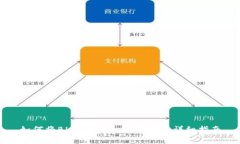 如何将BK钱包导入TP钱包的详细指南