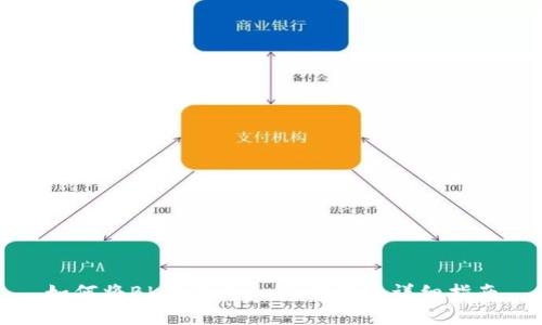 如何将BK钱包导入TP钱包的详细指南