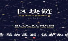 TP钱包的私钥与密码的区别：保护加密资产的双重