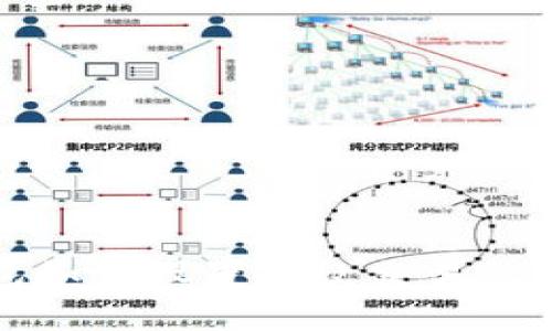 : TP钱包如何设置指纹交易的详细指南