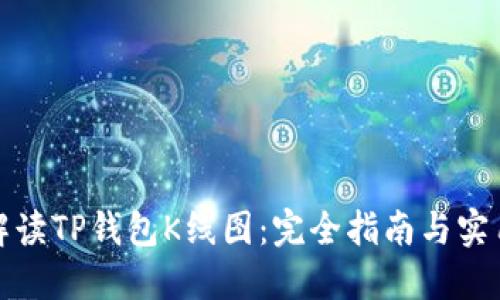 如何解读TP钱包K线图：完全指南与实用技巧