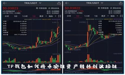 TP钱包如何将币安链资产转移到波场链
