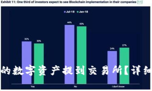 如何将TP钱包中的数字资产提到交易所？详细指南与常见问答