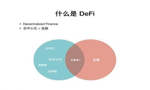 
如何在TP钱包购买未上市交易所的加密货币