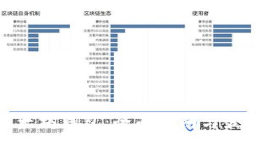 如何制作以太坊钱包：全面指南与最佳实用技巧