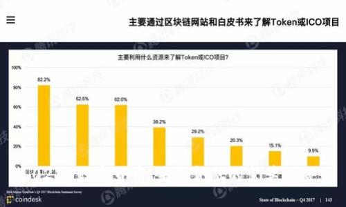 0213数字货币：未来金融的变革之路