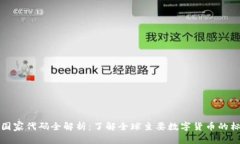 数字货币国家代码全解析：了解全球主要数字货