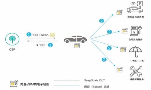 注意：以下内容为示例生成，具体的数字货币信息和数据请以最新资料为准。此内容不构成投资建议。

榴莲币：未来数字货币的潜力与挑战