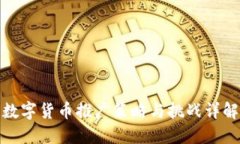 数字货币推广策略与挑战详解