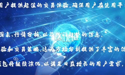    什么人最适合使用TP钱包？ /  

 guanjianci  TP钱包, 加密货币, 数字资产管理 / guanjianci 

 在当今数字化的时代，随着区块链技术和加密货币的不断发展，数字资产的管理和交易显得尤为重要。而TP钱包作为一款专注于加密货币的数字钱包，受到了越来越多用户的关注。那么，究竟什么样的人更适合使用TP钱包呢？本文将对此进行深入探讨，并回答相关的疑问，帮助您更好地了解TP钱包及其适用对象。

 一、什么是TP钱包？ 

 TP钱包是一款多功能的加密货币钱包，支持多种数字资产的存储与管理。它不仅提供了安全的数字资产存储环境，还提供了便捷的交易功能，用户可以随时随地对其数字资产进行管理。TP钱包以其用户友好的界面和高效的交易体验，尤其受到初学者和专业用户的欢迎。

 二、TP钱包的特点 

 使用TP钱包的用户可以享受到以下几个显著特点：

ul
    listrong多币种支持：/strongTP钱包支持多种主流的加密货币，包括比特币（BTC）、以太坊（ETH）、以及各种ERC20代币，满足不同用户的需求。/li
    listrong安全性高：/strongTP钱包采用了多重安全机制，包括生物识别、备份恢复以及加密技术，确保用户的资产安全。/li
    listrong用户友好：/strongTP钱包提供简洁易懂的操作界面，即使是初学者也能快速上手使用。/li
    listrong高效交易：/strong经过的交易流程，使得用户可以快速进行买卖操作，减少等待时间。/li
    listrong社区支持：/strongTP钱包拥有活跃的用户社区，用户可以在社区中交换信息、学习经验。/li
/ul

 三、什么人适合使用TP钱包？ 

 接下来，我们将探讨一些特定人群，他们在使用TP钱包时，将会获得更好的体验和价值。

 1. 初学者 

 如果您是一名加密货币的初学者，那么TP钱包是一个非常理想的选择。首先，TP钱包操作简单，界面友好，用户可以很快理解如何进行资产的管理和交易。其次，它提供了详细的使用指南和帮助文档，让初学者在使用过程中不会感到迷茫。

 作为一名初学者，您可能对加密货币的交易机制、市场动态不够了解，而TP钱包的社区支持为您提供了与其他用户交流的机会。通过参与社区讨论，您将能够迅速积累经验，提升自己的交易水平。

 2. 投资者 

 对于那些希望进行加密货币投资的人来说，TP钱包是管理数字资产的好工具。TP钱包支持多种加密货币，投资者能够通过一个平台管理不同的资产，降低了管理复杂度。此外，它具有高效的交易流程，用户能够及时把握市场动态进行买入和卖出。

 对于投资者而言，安全性是首要考虑因素。而TP钱包采用了多重安全措施，大大降低了用户数字资产被盗的风险。在行情波动大的情况下，投资者可以通过TP钱包快速进行交易，以减少损失或实现盈利。

 3. 企业用户 

 随着区块链技术的发展，越来越多的企业开始接触并采用加密货币。在这种情况下，TP钱包提供了一个安全的数字资产管理平台，企业可以通过TP钱包来存储和管理其数字资产。

 企业用户可以借助TP钱包的多币种支持灵活应对市场需求，将企业的资产多元化。同时，TP钱包的安全性和高效性为企业用户的资金流动提供了保障。企业在选择钱包时，安全性、操作便捷性以及客户服务都非常重要，而TP钱包在这些方面都表现突出。

 4. 频繁交易者 

 对于那些进行频繁交易的用户来说，TP钱包的高效交易功能无疑是一个吸引点。频繁交易者需要快速了解市场动态并及时做出反应，而TP钱包的简洁界面可以帮助用户快速找到所需功能，减少交易时间。

 此外，TP钱包的低交易费用也是频繁交易者的重要考量因素。高频交易往往意味着更高的成本，但TP钱包通过合理的手续费设置，使得频繁交易者在交易过程中获得更好的收益。

 5. 安全性重视者 

 许多用户在选择数字钱包时，安全性是他们最关注的因素之一。TP钱包在这一点上表现优异。它采用了多重安全措施，包括数据加密、备份恢复、安全验证等，有助于保护用户的数字资产，降低资产被黑客攻击的风险。

 对于一些对安全要求极其严格的用户，他们可以在TP钱包中使用生物识别功能，确保只有他们自己才能访问钱包，进一步增强了安全性。TP钱包对用户资产的保护让许多安全性重视者感到放心。

 四、使用TP钱包的常见问题 

 在使用TP钱包的过程中，用户可能会面临一些问题，下面列出五个常见问题。

 问题一：TP钱包支持哪些加密货币？ 

 TP钱包支持多种加密货币，包括但不限于比特币（BTC）、以太坊（ETH）、以及各种ERC20代币。这种多元化的支持使得用户可以在一个平台上管理不同的数字资产，方便了用户的资金流动和交易。

 例如，如果您持有比特币并想同时投资以太坊，您无须下载多个钱包，只需使用TP钱包即可轻松实现。这也降低了用户在不同平台之间转账的风险和费用。

 此外，TP钱包持续不断地更新，以增加对新兴加密货币的支持，让用户能够把握市场机会，丰富投资组合。

 问题二：TP钱包的安全性如何？ 

 TP钱包的安全性一向是用户所关注的重点。为了保护用户的数字资产，TP钱包采用了多种安全手段，包括数据加密和备份机制。同时，用户也可以通过设定强密码和开启双重身份验证等方式，增加钱包的安全性。

 TS钱包支持生物识别功能，如指纹识别和面部识别，为用户的资产提供了更高的安全保障。通过这些安全措施，TP钱包致力于保护用户的数字资产，降低因盗窃和黑客攻击导致的损失。

 问题三：如何进行TP钱包的备份和恢复？ 

 TP钱包提供了简便的备份和恢复功能，以便用户能在遗失设备或者钱包数据丢失的情况下找回资产。在使用TP钱包时，用户将生成一组助记词，这是钱包恢复的关键。当您首次设置TP钱包时，系统会提示您进行备份，并提醒您妥善保存助记词。

 备份后，如果您需要恢复钱包，只需在新的设备或应用程序中输入助记词，TP钱包将能极速恢复您的所有资产。这种机制不仅保证了资产的安全，也为用户提供了便利，无需担心设备损坏或丢失带来的影响。

 问题四：TP钱包的交易费用是多少？ 

 TP钱包的交易费用相对较低，这对于频繁交易的用户来说是一项明显的优势。具体交易费用会根据网络负载情况有所波动，但TP钱包向用户透明展示每笔交易的费用，使用户能够清晰了解成本。

 有些用户可能会疑问，为什么要承担手续费？实际上，手续费通常用于补偿区块链网络中矿工的计算资源和维护费用。TP钱包旨在为用户提供超值的交易体验，确保用户在使用平台时获得合理的收费和服务。

 问题五：TP钱包如何进行市场分析？ 

 TP钱包中包含了一些市场分析的工具，以帮助用户了解市场动态和交易趋势。这些分析工具能够提供当前加密货币市场的价格走势图表、行情分析、以及热门趋势的信息。

 用户可根据这些数据做出更理智的投资决策，增强其在加密货币市场中的竞争力。此外，TP钱包的社区用户也常常分享他们的投资经验和交易策略，这为市场分析提供了丰富的信息源泉，用户可以从中受益。

 总之，TP钱包是一款适合初学者、投资者、企业用户、频繁交易者和安全性重视者的数字资产管理工具。随着加密货币的不断发展，TP钱包将继续演化，以满足日益增长的用户需求。