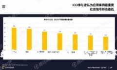 深入探讨数字货币Rabbit：未来金融的革命性力量