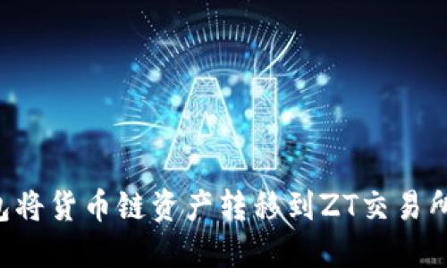 如何通过TP钱包将货币链资产转移到ZT交易所并转换为USDT