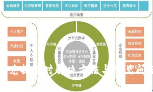 tp钱包兑换超时解决方法与常见问题解析