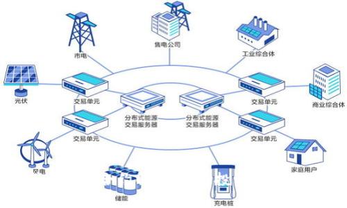 数字货币护盘机制合约解析：保障投资者权益的创新策略