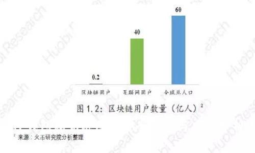 TP钱包私钥截图的安全隐患与风险分析