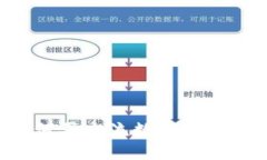 TP钱包如何买主流数字货币：详细指南
