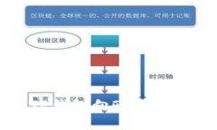 如何通过TP钱包向欧意钱包转账详解