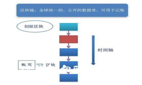 如何通过TP钱包向欧意钱包转账详解