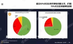 战争与数字货币：冲突中的金融新前沿
