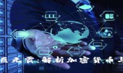 当数字货币遇上巨无霸：解析加密货币与大型企